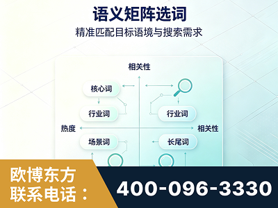 北安-语义矩阵选词