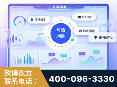 北安-品牌舆情分析