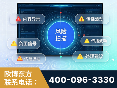 北安-场景问题监测