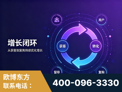北安-服务有保障，一企一案深度诊断