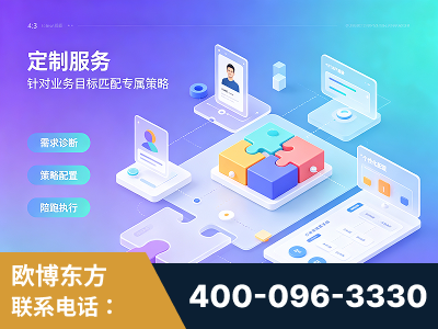 北安-一站式打造GEO全链增长闭环