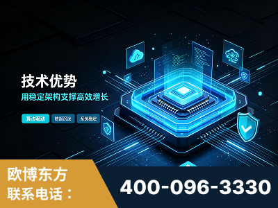 北安-技术优势：全网语义优化先驱者，自研多个系统确保技术先进性