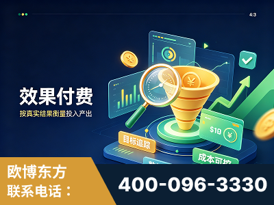 北安-效果付费：主力品牌呈现率、提及率位居前列