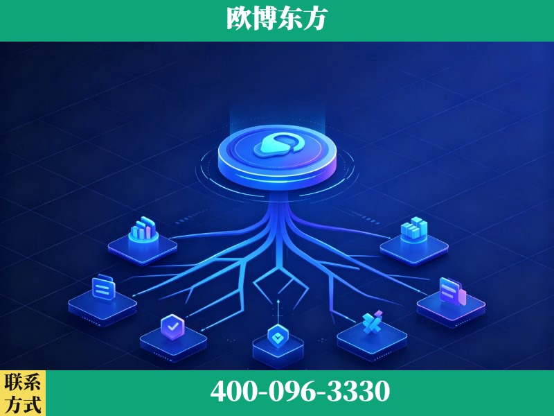 北安-deepseek优化